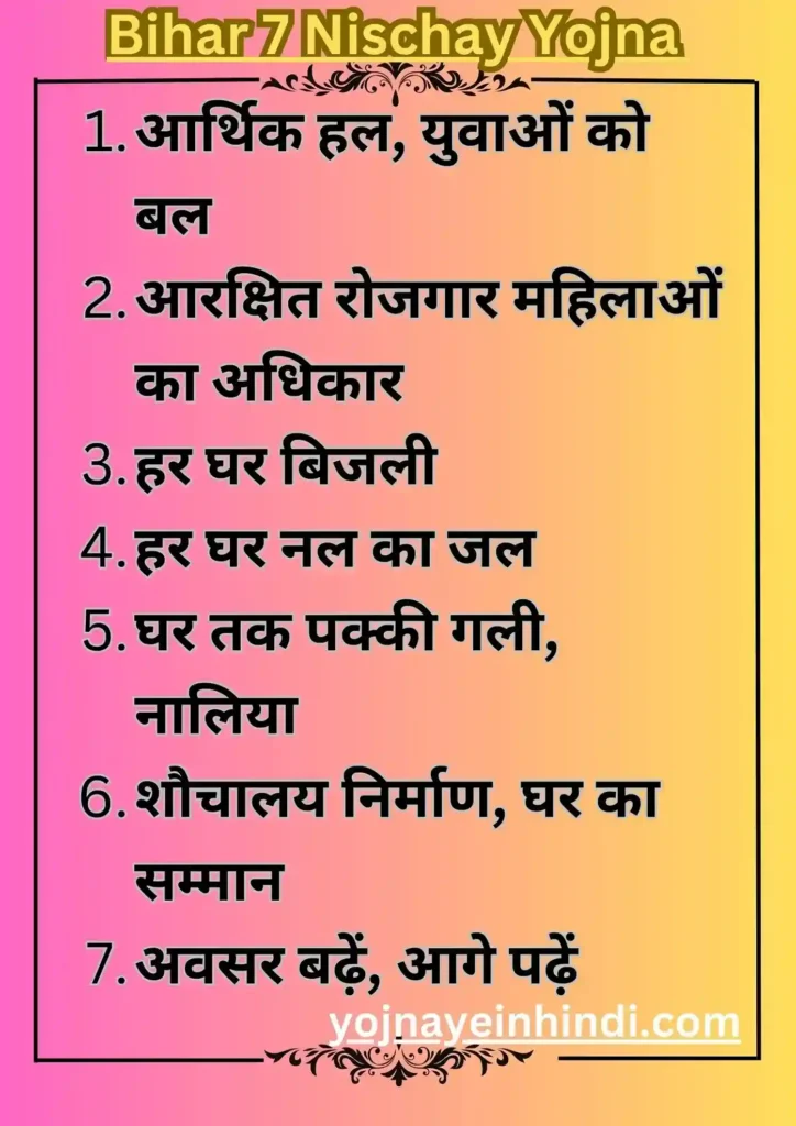 7 Nischay Yojna Bihar,Mukhyamantri Saat Nischay Yojna 2023 | बिहार मुख्यमंत्री सात निश्चय योजना