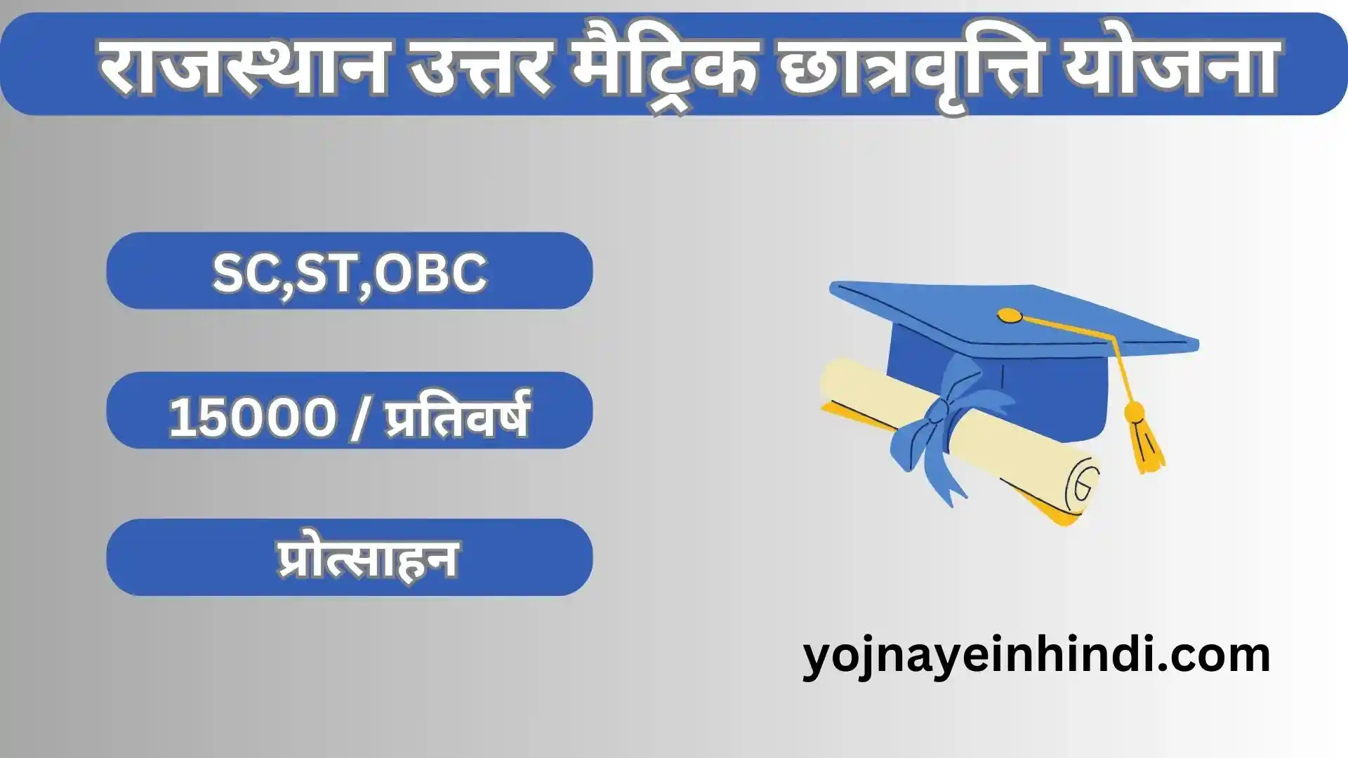 Rajasthan Uttar Matric Scholarship Yojana 2023: राजस्थान उत्तर मैट्रिक छात्रवृत्ति योजना आवेदन,पात्रता और आवश्यक दस्तावेज